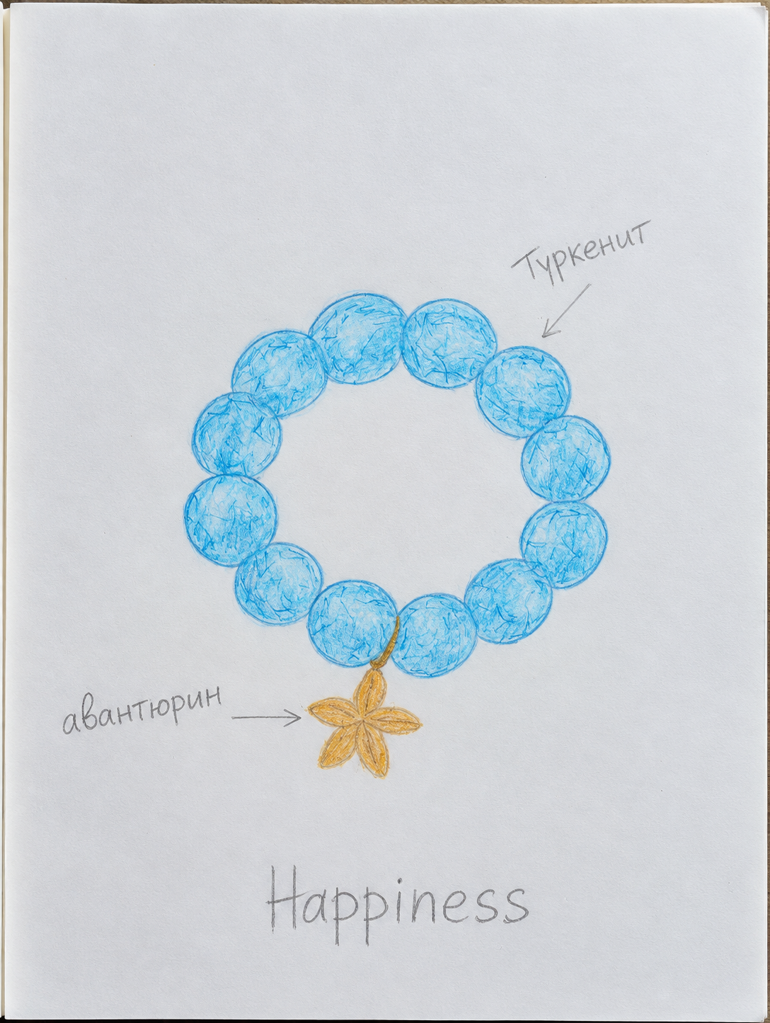 Эскиз голубого браслета Happiness со звездой