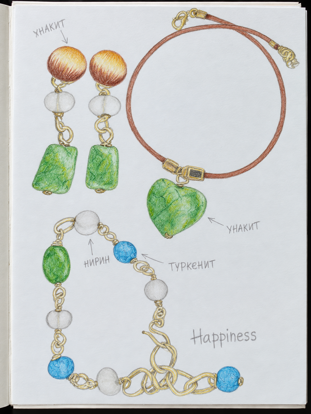 Эскиз комплекта Happiness с зелёными и голубыми камнями