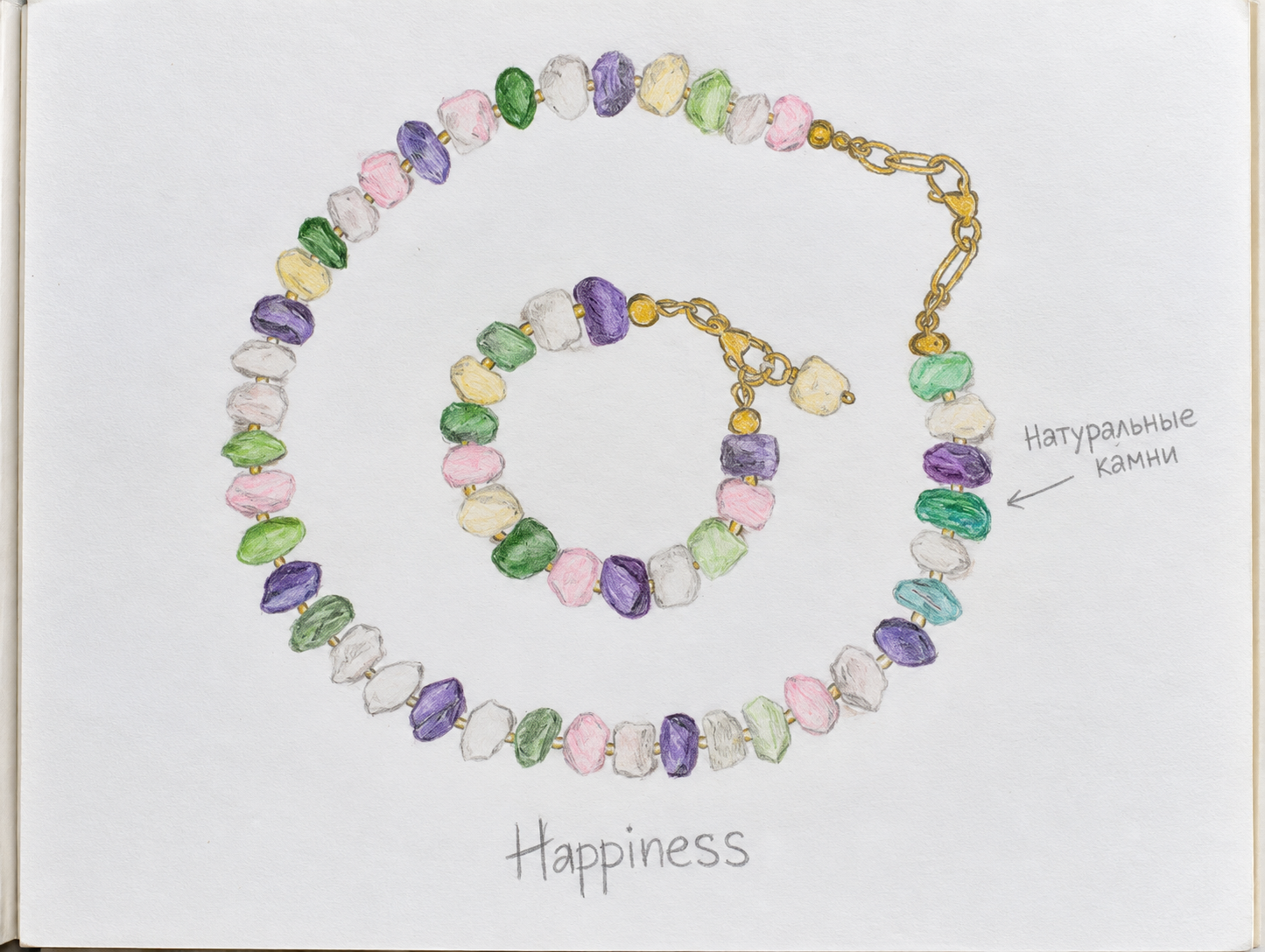 Эскиз разноцветного комплекта из природных камней Happiness